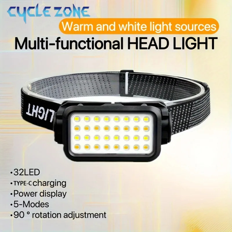 Outdoor Lighting At Lowe'S - Wiederaufladbare Stirnlampe mit 32 LEDs, 5