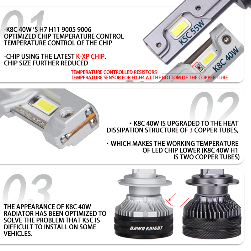 DAWNKNIGHT K8C 40 W K7C Led La – Dusk To Dawn Bulb Bewertung und Preis