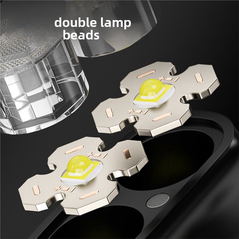 【GROSSER AUSVERKAUF】Stirnlampe – Outdoor Lighting Video Bewertung und Preis