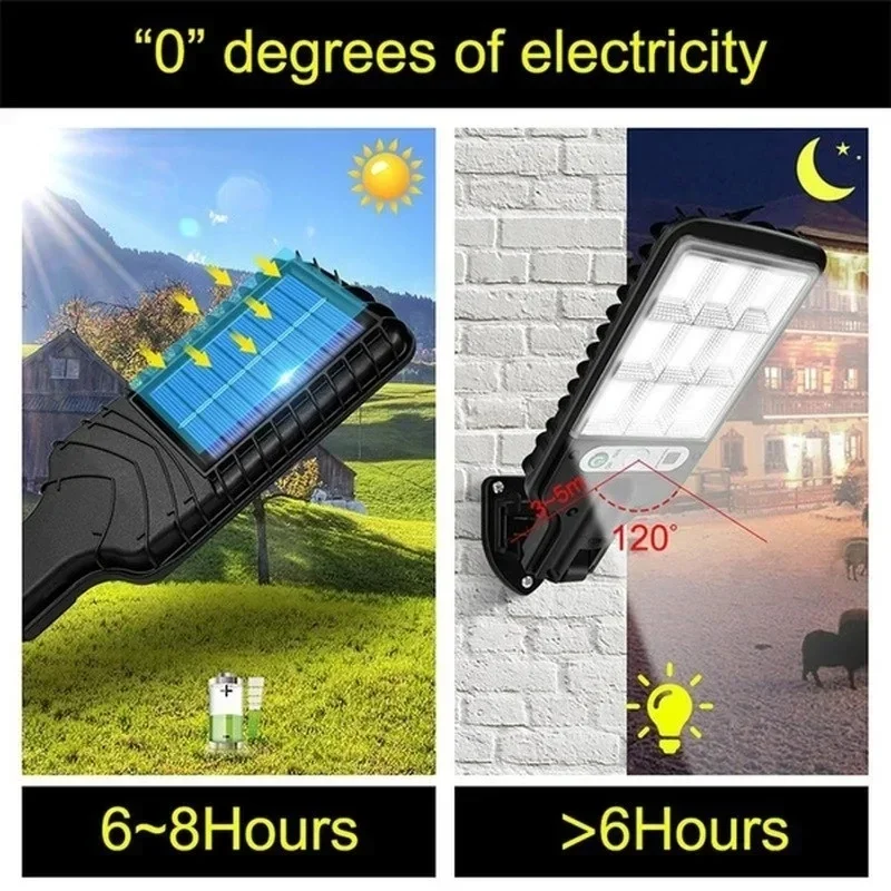 Leistungsstarke LED Solar Outd – Outdoor Lighting Wire Bewertung und Preis
