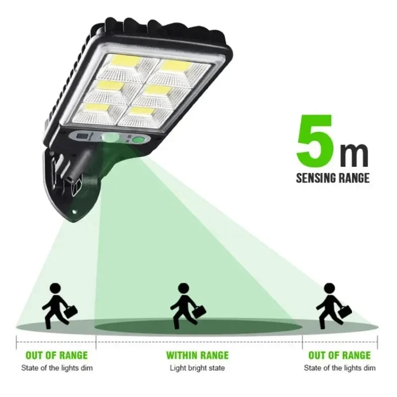 Leistungsstarke LED Solar Outd – Outdoor Lighting Wire Bewertung und Preis