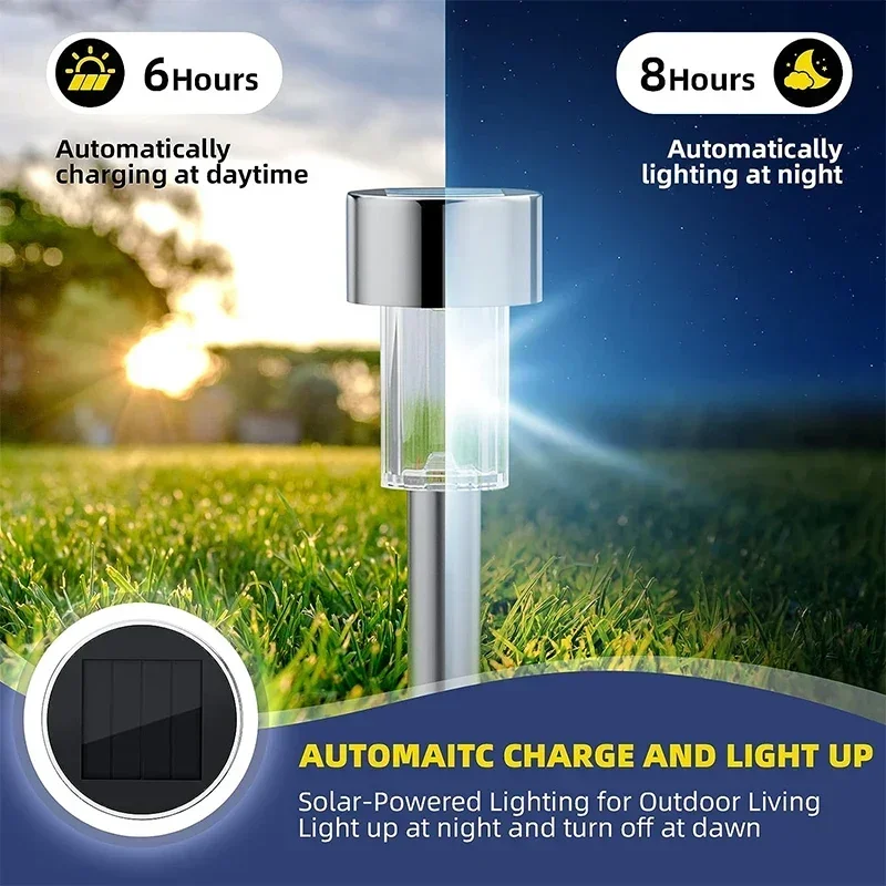 Solar-Außenleuchten, Gartenlam – Outdoor Lighting Wire Bewertung und Preis
