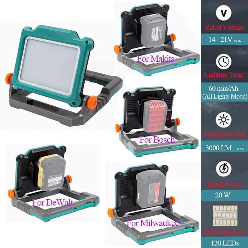 Outdoor-Camping führte Arbeits – Outdoor Lighting Milwaukee Bewertung und Preis