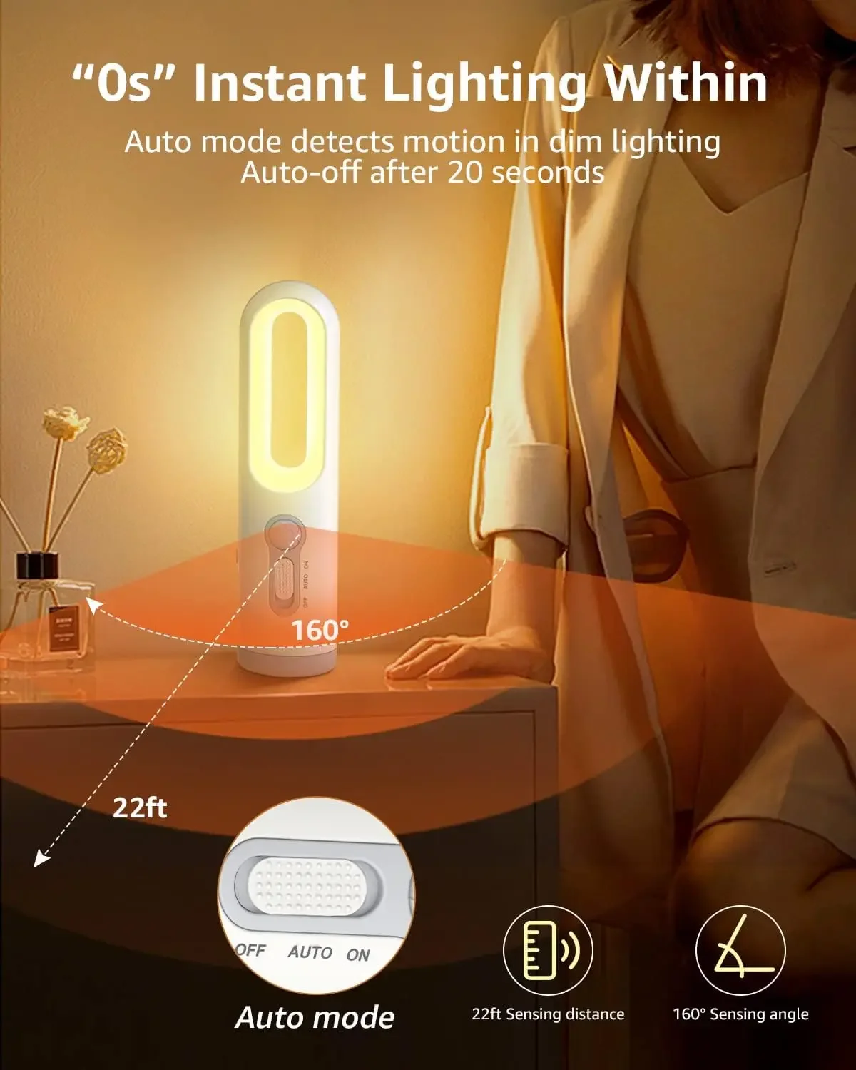 Mit Dämmerungs- bis Morgensens – Dusk To Dawn Bulb Bewertung und Preis