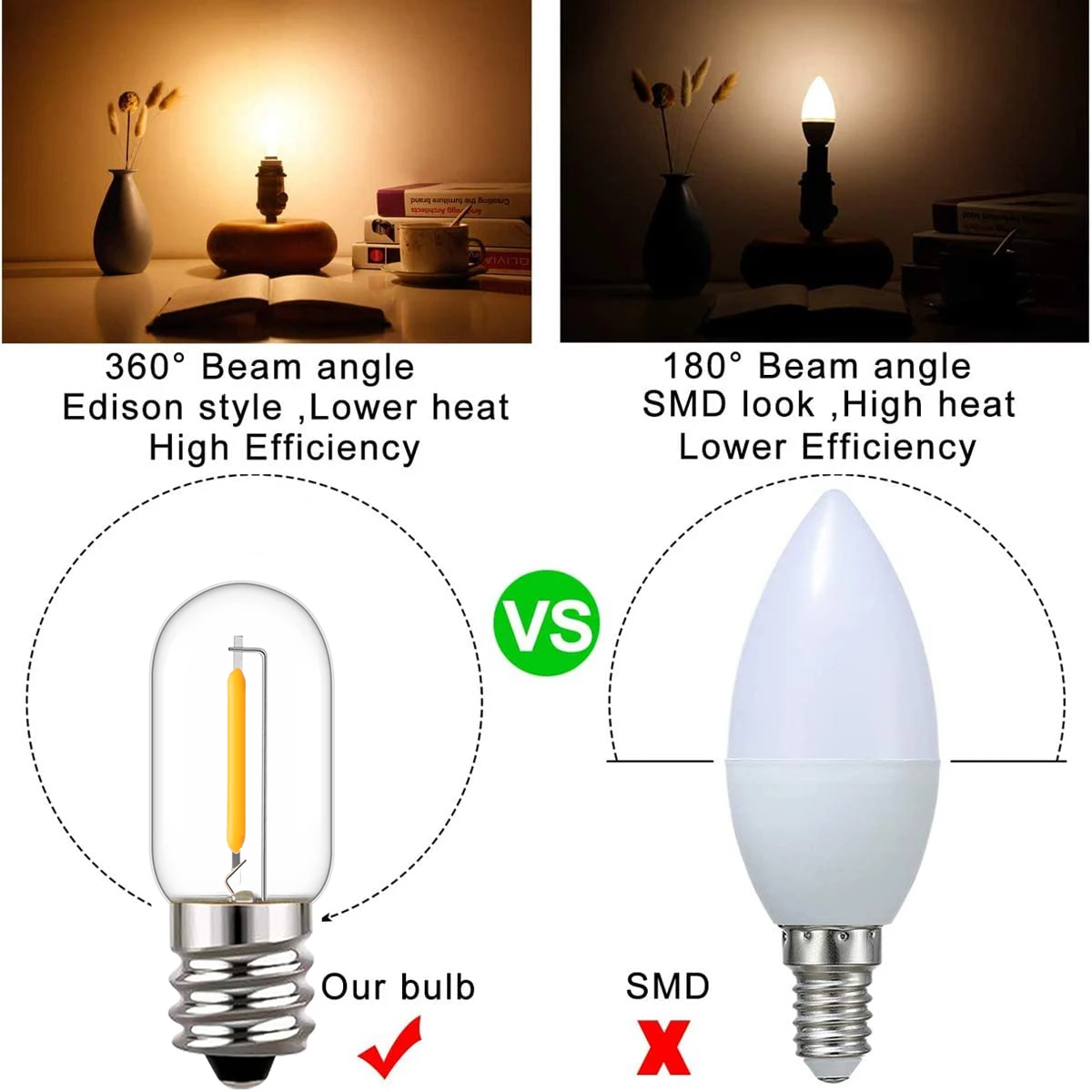 25 Stück LED T16 0,6 W String  – Outdoor Lighting Glass Replacement Bewertung und Preis