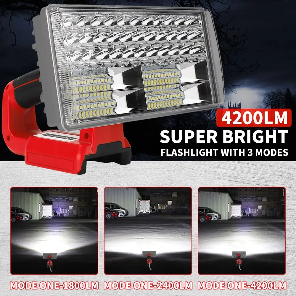 40 W Akku-Taschenlampe, Outdoo – Outdoor Lighting Milwaukee Bewertung und Preis