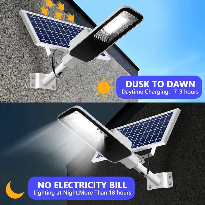 200 W Leistungsstarke Solar Li – Dusk To Dawn Bulb Bewertung und Preis
