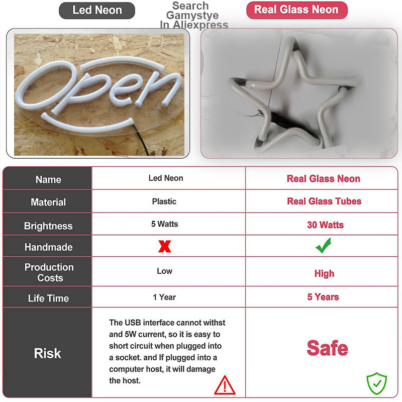 NULL ZWEI Neon Zeichen Nach Ma – Outdoor Lighting Restaurant Bewertung und Preis