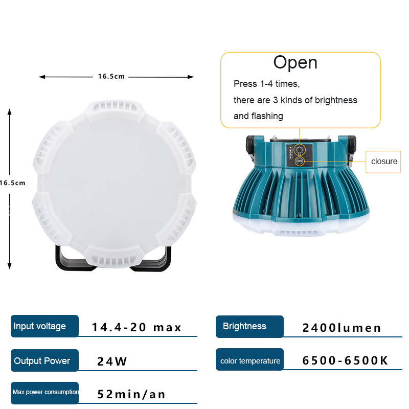 24 W LED-Arbeitsleuchte für Ma – Outdoor Lighting Milwaukee Bewertung und Preis